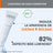 Uriage Dépiderm Augenkontur Anti-Flecken- und Aufhellungspflege , 15 ml