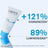 Uriage Eau Thermale Wasser-Gel 40Ml