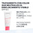 Uriage Roséliane Cc Creme Spf50+, 40ml