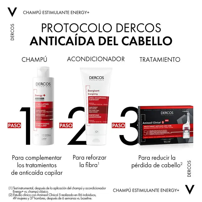 Vichy Dercos Technique Energy+ Stimulierendes Shampoo 200 ml