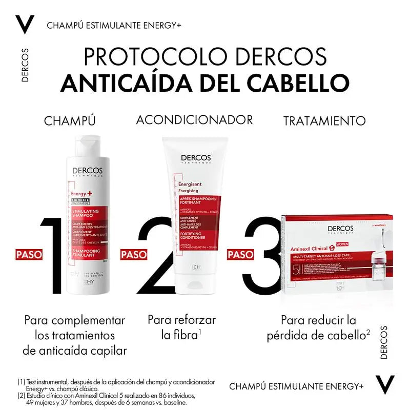 Vichy Dercos Technique Energy+ Stimulierendes Shampoo 200 ml