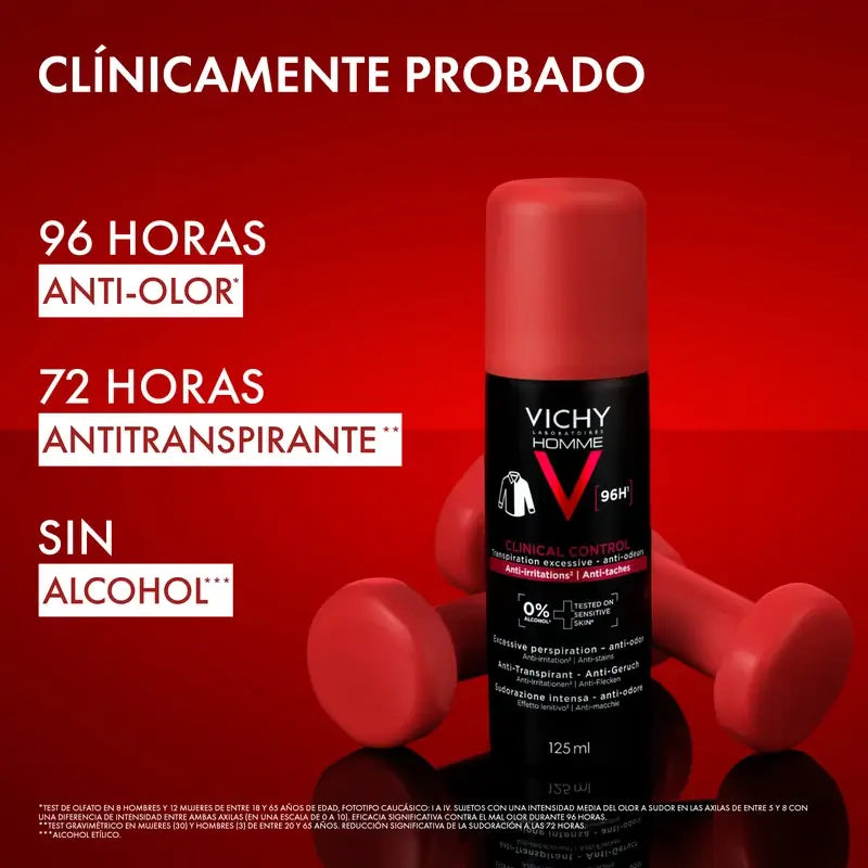 Vichy Homme Clinical Control 96h Antitranspirant-Spray, 125 ml
