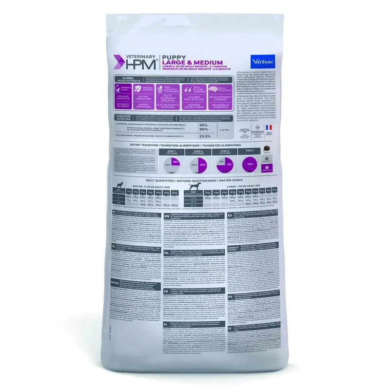 Virbac Veterinary HPM Puppy Large & Medium Dog , 12 kg, Hundefutter