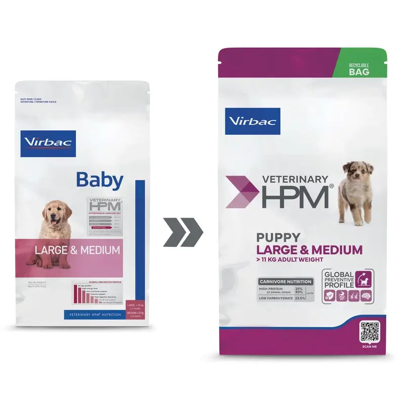 Virbac Veterinary HPM Puppy Large & Medium Dog , 12 kg, Hundefutter