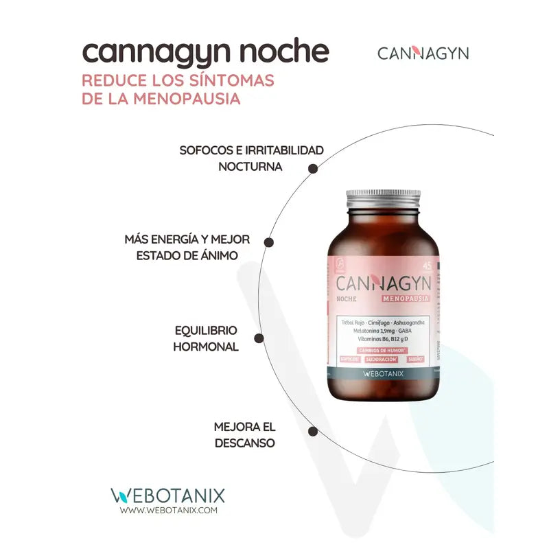 Webotanix Cannagyn Menopause Nacht, 45 Kapseln