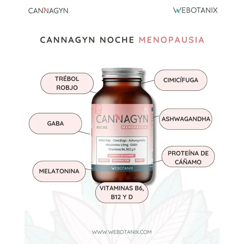 Webotanix Cannagyn Menopause Nacht, 45 Kapseln