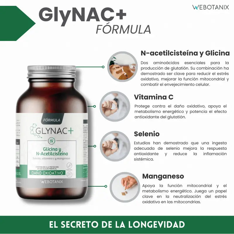Webotanix Glynac Formula, 60 Kapseln