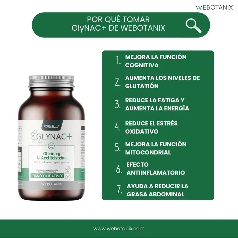 Webotanix Glynac Formula, 60 Kapseln