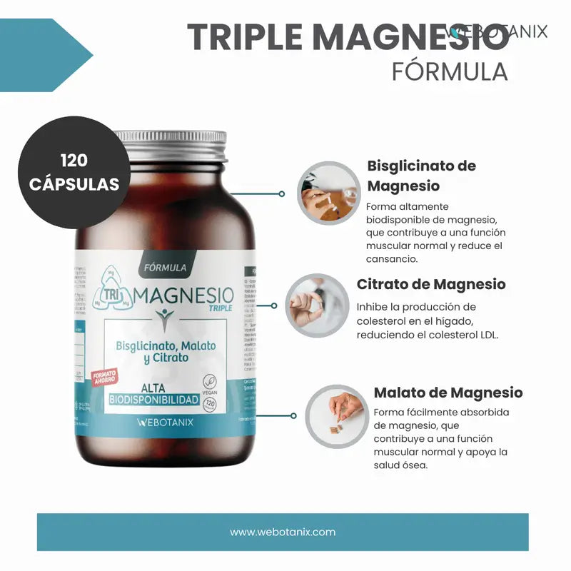 Webotanix Triple Magnesium – Familienpackung, 120 Kapseln