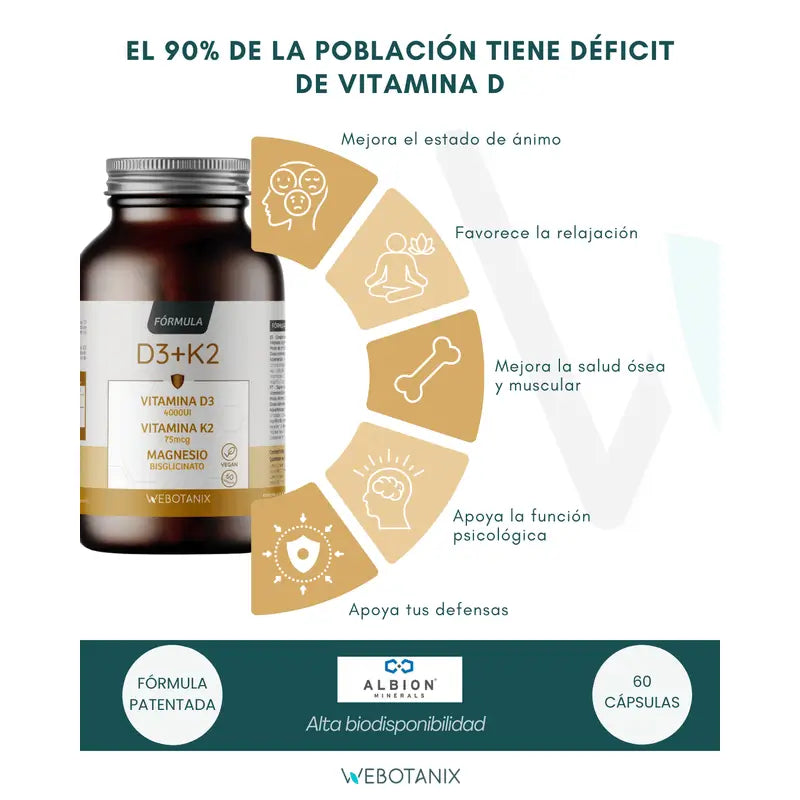 Webotanix Vitamin D3+K2-Formel, 60 Kapseln